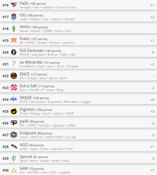 2025年KPL夏季赛决赛即将在杭州盛大举行