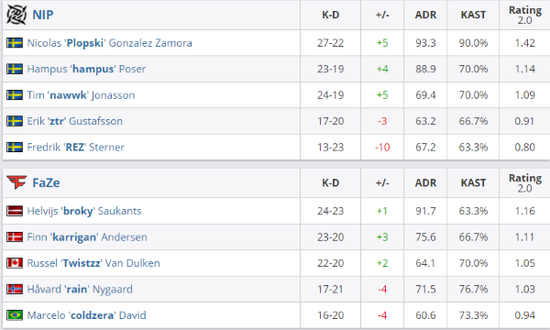 2025年KPL春季赛赛程揭晓与大名单发布
